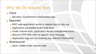 Why We Do Volume Tests
Client
QA team. Government collaboration app
Reported
MVC web application works in regular day-to-day use
Application succeeded under load tests
Under volume tests, application throws unexplained errors
Returns HTTP 500, with no specific error message
Application logs are not showing any relevant information
Workaround
None. Failed under volume tests
 