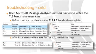 Troubleshooting - cntd
Used Microsoft Message Analyzer (network sniffer) to watch the
TLS handshake messages
Before issue starts – client asks for TLS 1.0, handshake completes
After issue starts – client asks for TLS 1.2, handshake stops
 