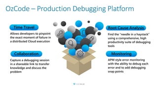 OzCode – Production Debugging Platform
Find the “needle in a haystack”
using a comprehensive, high
productivity suite of debugging
tools
Root Cause Analysis
APM style error monitoring
with the ability to debug each
error and to add debugging
snap points
Allows developers to pinpoint
the exact moment of failure in
a distributed Cloud execution
Capture a debugging session
in a shareable link to transfer
knowledge and discuss the
problem
Collaboration
Time Travel
Monitoring
 