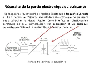 La génératrice fournit alors de l'énergie électrique à fréquence variable
et il est nécessaire d'ajouter une interface d'électronique de puissance
entre celle-ci et le réseau (Figure). Cette interface est classiquement
constituée de deux convertisseurs (un redresseur et un onduleur)
connectés par l'intermédiaire d'un étage à tension continue.
interface d'électronique de puissance
Nécessité de la partie électronique de puissance
 