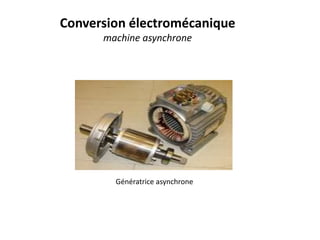 Conversion électromécanique
machine asynchrone
Génératrice asynchrone
 