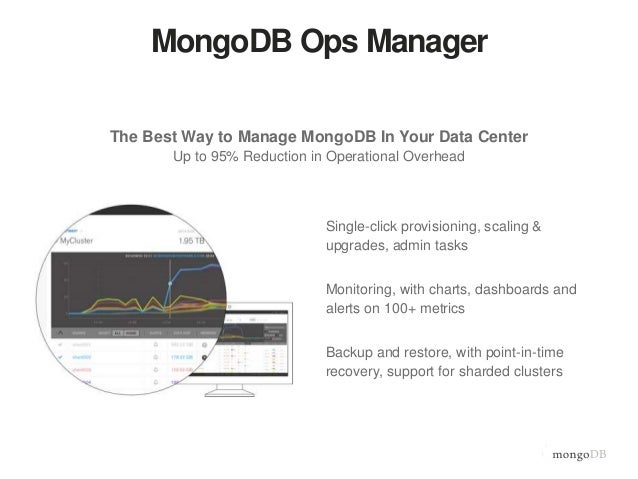 Production deployment Production deployment