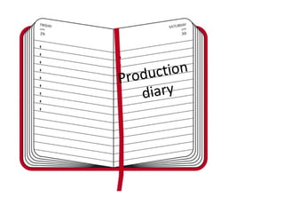 Prod uction
   diary
 
