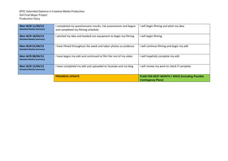 BTEC Extended Diploma in Creative Media Production
IG4 Final Major Project
Production Diary
Mon W/B 11/03/13
(Detailed Weekly Summary)
I completed my questionnaire results, risk assessments and begun
and completed my filming schedule.
I will begin filming and pitch my idea
Mon W/B 18/03/13
(Detailed Weekly Summary)
I pitched my idea and booked out equipment to begin my filming I will begin filming
Mon W/B 01/04/13
(Detailed Weekly Summary)
I have filmed throughout the week and taken photos as evidence. I will continue filming and begin my edit
Mon W/B 08/04/13
(Detailed Weekly Summary)
I have begun my edit and continued to film the rest of my video I will hopefully complete my edit
Mon W/B 15/04/13
(Detailed Weekly Summary)
I have completed my edit and uploaded to Youtube and my blog I will review my work to check if complete
PROGRESS UPDATE PLAN FOR NEXT MONTH / WEEK (Including Possible
Contingency Plans)
 