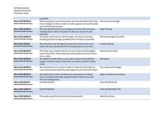 A2 Media Studies
AdvancedPortfolio
ProductionDiary
Facebook.
Mon W/B 09/02/15
(Detailed Weekly Summary)
Afterstudyingoursurveyresponses,we have decidedtofilmsome
more footage inorderto make our videoappearmore professional
and enhance the narrative.
Planour extrafootage.
Mon W/B 16/02/15
(Detailed Weekly Summary)
We have decidedtofilmourprotagonistthe dayafterthe party,
findingaphone whichwill playthe videoasa surprise forthe
character.
Beginfilming.
Mon W/B 23/02/15
(Detailed Weekly Summary)
Thisweek,we filmedourextrafootage.Thiswasa successful
shootingandthe footage uploadedontoPremiere successfully.
Editnewfootage intovideo.
Mon W/B 2/03/15
(Detailed Weekly Summary)
We editedournew footage thisweekatthe startof the music
video.We nowneedtoadd the finishingtouchestoourvideo.
Finalise editing.
Mon W/B 09/03/15
(Detailed Weekly Summary)
Thisweek,we createdatitle forour musicvideoandalsoadded
some neweffects.Next week,we needtoaddsome more effects
to our video.
Addeffectstovideo.
Mon W/B 16/03/15
(Detailed Weekly Summary)
We addedmultipleeffectstoourvideosuchas the PlayButton
image,inorderto make it clearthat our videois‘inside’another
video.
Editaudio.
Mon W/B 23/03/15
(Detailed Weekly Summary)
We decidedtocutour audioin orderto make the song fade out
more naturallyandmake the videoappearto be more homemade.
Sync audiowithfootage.
Mon W/B 30/03/15
(Detailed Weekly Summary)
We watchedourvideoandwhere we sawpeople mimingthe
lyrics,we dubbedthe audioappropriatelytomake itclearthat
theyare singingalong.
BeginevaluationoverEaster.
Mon W/B 6/04/15
(Detailed Weekly Summary)
EASTER HOLIDAY EVALUATION PLAN
Mon W/B 13/04/15
(Detailed Weekly Summary)
EASTER HOLIDAY EVALUATION WRITE UP
Mon W/B 20/04/15
(Detailed Weekly Summary)
Thisweekwe perfectedourvideoandexportedit. Redraftancillary.
 