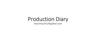 Production Diary
What/How/Pos/Neg/Next week
 