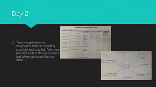 Day 2
 Today we planned the
storyboard, shot list, shooting
schedule and prop list. We then
planned what outfits we needed
and where we would film our
video.
 