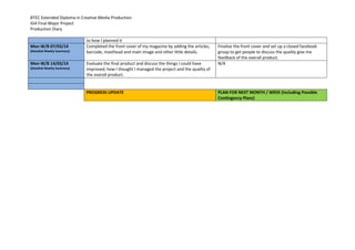 BTEC Extended Diploma in Creative Media Production
IG4 Final Major Project
Production Diary
to how I planned it
Mon W/B 07/03/14
(Detailed Weekly Summary)
Completed the front cover of my magazine by adding the articles,
barcode, masthead and main image and other little details.
Finalise the front cover and set up a closed facebook
group to get people to discuss the quality give me
feedback of the overall product.
Mon W/B 14/03/14
(Detailed Weekly Summary)
Evaluate the final product and discuss the things I could have
improved, how I thought I managed the project and the quality of
the overall product.
N/A
PROGRESS UPDATE PLAN FOR NEXT MONTH / WEEK (Including Possible
Contingency Plans)
 