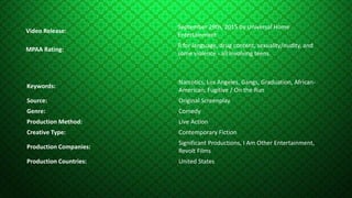 Video Release:
September 29th, 2015 by Universal Home
Entertainment
MPAA Rating:
R for language, drug content, sexuality/nudity, and
some violence - all involving teens.
Keywords:
Narcotics, Los Angeles, Gangs, Graduation, African-
American, Fugitive / On the Run
Source: Original Screenplay
Genre: Comedy
Production Method: Live Action
Creative Type: Contemporary Fiction
Production Companies:
Significant Productions, I Am Other Entertainment,
Revolt Films
Production Countries: United States
 