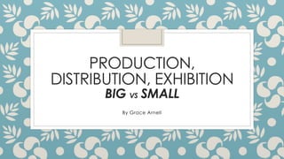 PRODUCTION,
DISTRIBUTION, EXHIBITION
BIG VS SMALL
By Grace Arnell

 