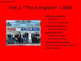 Film 2: “This is England” – 2006
Production companies
• Warp Films
• Film Four Productions
Distribution Companies
• Optimum Releasing
Budget/ Box Office
• Budget £1.5 million
• Box office £5 million
Release/ exhibition details:
Premiered on the 27 April 2007 in
United Kingdom.
Independent Film
 