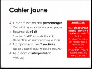 Cahier jaune
0 Caractérisation des personnages
Caractéristiques + citations avec pages
0 Résumé du récit
3 zones: S.I.+É.D./nœud/dén.+S.F.
Éléments essentiels pour chaque zone
0 Comparaison des 2 sociétés
Tableau organisateur facile à consulter
0 Questions d’interprétation
Mots-clés
ATTENTION!!!
Il est STRICTEMENT
INTERDIT d’inclure
un plan du texte à
écrire.
En d’autres mots,
on ne doit pas y
trouver de
phrases
complètes reliées
directement au
texte à écrire.
 