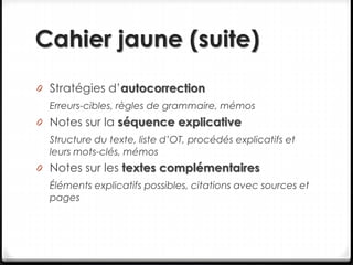 Cahier jaune (suite)
0 Stratégies d’autocorrection
Erreurs-cibles, règles de grammaire, mémos
0 Notes sur la séquence explicative
Structure du texte, liste d’OT, procédés explicatifs et
leurs mots-clés, mémos
0 Notes sur les textes complémentaires
Éléments explicatifs possibles, citations avec sources et
pages
 