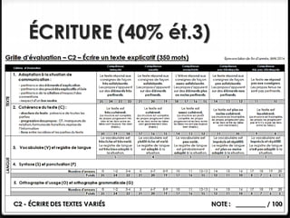 ÉCRITURE (40% ét.3)
 