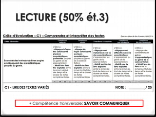 LECTURE (50% ét.3)
+ Compétence transversale: SAVOIR COMMUNIQUER
 