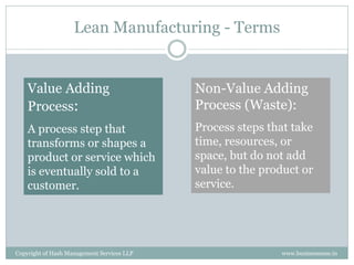 Lean Manufacturing - Terms


    Value Adding                            Non-Value Adding
    Process:                                Process (Waste):
    A process step that                     Process steps that take
    transforms or shapes a                  time, resources, or
    product or service which                space, but do not add
    is eventually sold to a                 value to the product or
    customer.                               service.




Copyright of Hash Management Services LLP                   www.businessense.in
 
