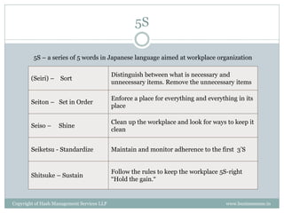 5S

         5S – a series of 5 words in Japanese language aimed at workplace organization

                                            Distinguish between what is necessary and
        (Seiri) – Sort
                                            unnecessary items. Remove the unnecessary items

                                            Enforce a place for everything and everything in its
        Seiton – Set in Order
                                            place

                                            Clean up the workplace and look for ways to keep it
        Seiso –     Shine
                                            clean


        Seiketsu - Standardize              Maintain and monitor adherence to the first 3’S


                                            Follow the rules to keep the workplace 5S-right
        Shitsuke – Sustain
                                            “Hold the gain.“


Copyright of Hash Management Services LLP                                             www.businessense.in
 