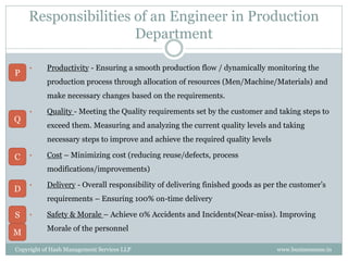 Responsibilities of an Engineer in Production
                     Department

     •     Productivity - Ensuring a smooth production flow / dynamically monitoring the
P
           production process through allocation of resources (Men/Machine/Materials) and
           make necessary changes based on the requirements.

     •     Quality - Meeting the Quality requirements set by the customer and taking steps to
Q
           exceed them. Measuring and analyzing the current quality levels and taking
           necessary steps to improve and achieve the required quality levels

C    •     Cost – Minimizing cost (reducing reuse/defects, process
           modifications/improvements)

     •     Delivery - Overall responsibility of delivering finished goods as per the customer’s
D
           requirements – Ensuring 100% on-time delivery

S    •     Safety & Morale – Achieve 0% Accidents and Incidents(Near-miss). Improving
           Morale of the personnel
M
Copyright of Hash Management Services LLP                                       www.businessense.in
 