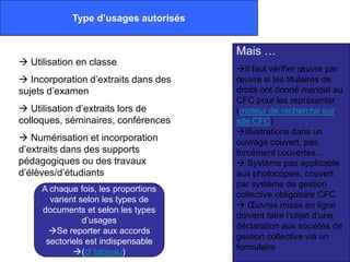 Type d’usages autorisés


                                      Mais …
 Utilisation en classe
                                      Il faut vérifier œuvre par
 Incorporation d’extraits dans des   œuvre si les titulaires de
sujets d’examen                       droits ont donné mandat au
                                      CFC pour les représenter
 Utilisation d’extraits lors de      (moteur de recherche sur
colloques, séminaires, conférences    site CFC)
                                      Illustrations dans un
 Numérisation et incorporation       ouvrage couvert, pas
d’extraits dans des supports          forcément couvertes…
pédagogiques ou des travaux            Système pas applicable
d’élèves/d’étudiants                  aux photocopies, couvert
                                      par système de gestion
     A chaque fois, les proportions
                                      collective obligatoire CFC
       varient selon les types de
                                       Œuvres mises en ligne
     documents et selon les types
                                      doivent faire l’objet d’une
                d’usages
                                      déclaration aux sociétés de
       Se reporter aux accords
                                      gestion collective via un
      sectoriels est indispensable
                                      formulaire
             (cf tableau)
 