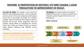 DESCRIBE & PROPOSITION OF METHOD ( JIT/ MRP/ 6SIGMA / LEAN)
PRODUCTION TO IMPROVEMENT OF RESULT.
JIT (JUST IN TIME): JIT concept is very much are
effect in this production process. If some materials
are not arrive in time then production will hamper,
some time its also effect on quality. For instance
shading, ratio of mistake will be increase as well as
process will be loss. Hence production need to
conduct strong follow up everything are control
and in time. There are couple of tools are used to
make efficient follow-up Like TAC(time action
calendar).
MATERIAL REQUIREMENTS PLANNING (MRP): in
terms of required quality & quantity assurance
MRP are useful as well as required shipment date.
Gantt chart is one of best tools for MRP system.
SIX SIGMA: are using to make sure in proper
quality and accuracy. Its reduces variation, and
improves quality though its full tools are not
directly use.
MOHAMMAD SHAHADAT HOSAIN
 