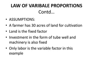 Production function | PPTX