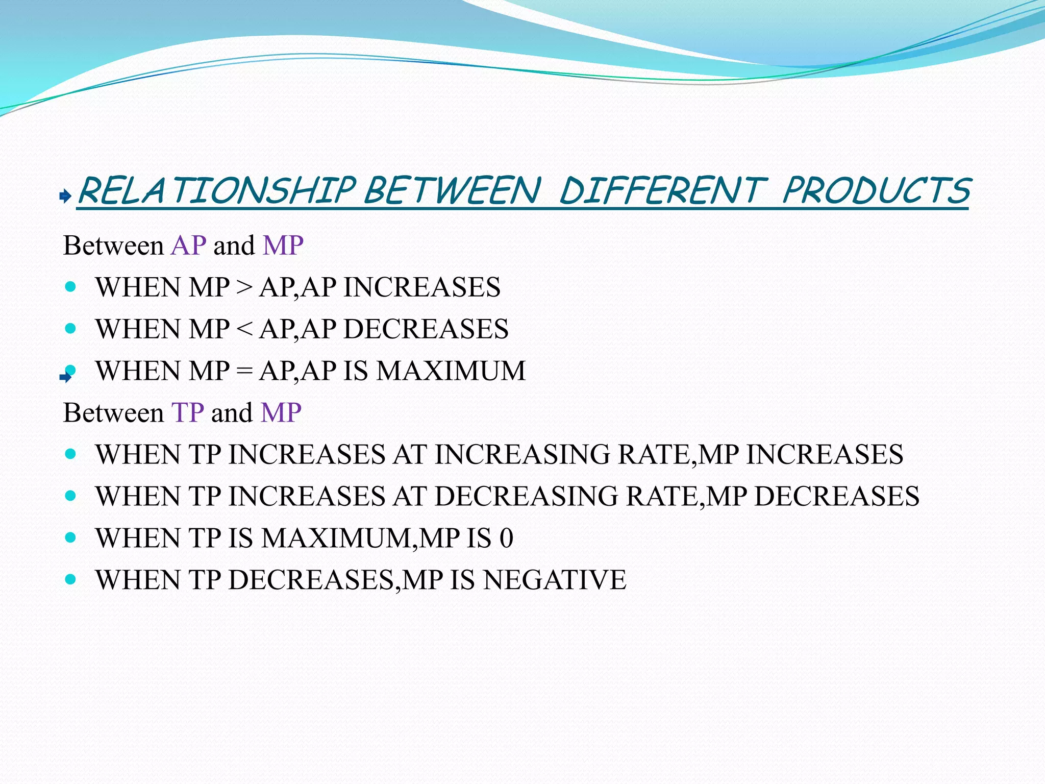 RELATIONSHIP BETWEEN DIFFERENT PRODUCTS
Between AP and MP
 WHEN MP > AP,AP INCREASES
 WHEN MP < AP,AP DECREASES
 WHEN MP = AP,AP IS MAXIMUM
Between TP and MP
 WHEN TP INCREASES AT INCREASING RATE,MP INCREASES
 WHEN TP INCREASES AT DECREASING RATE,MP DECREASES
 WHEN TP IS MAXIMUM,MP IS 0
 WHEN TP DECREASES,MP IS NEGATIVE
 