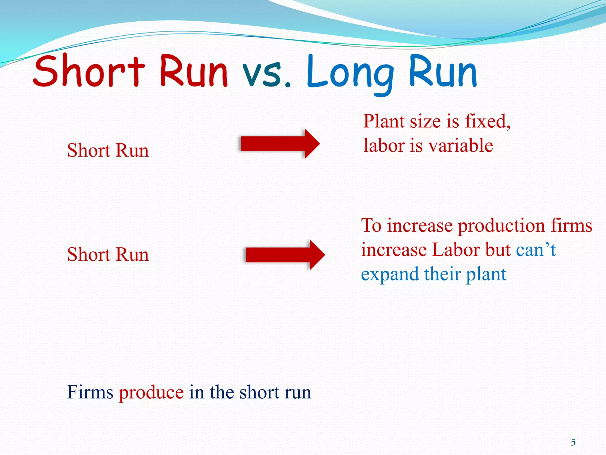 Short Run vs. Long Run
5
Plant size is fixed,
labor is variableShort Run
To increase production firms
increase Labor but can’t
expand their plant
Short Run
Firms produce in the short run
 