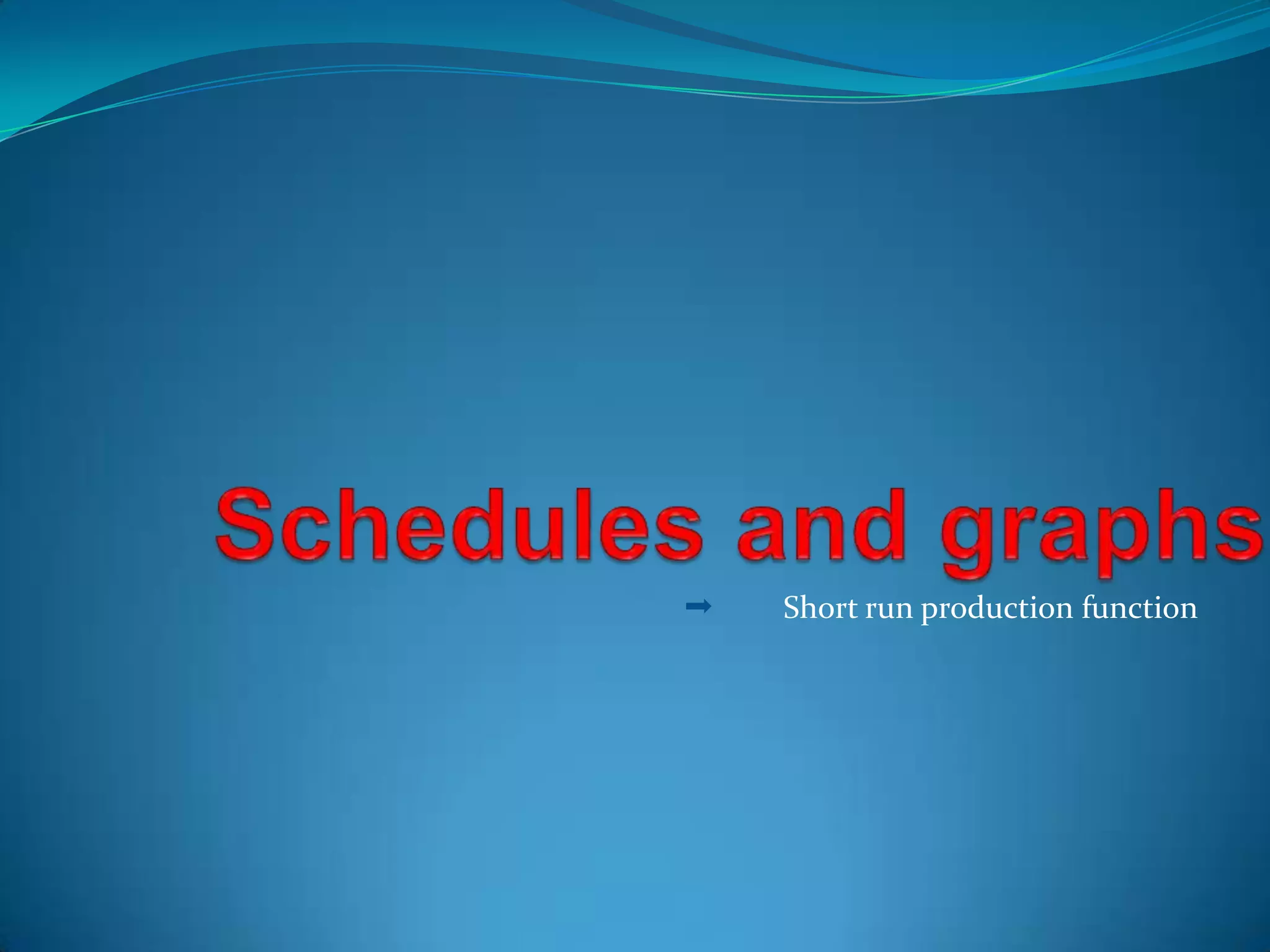 Short run production function
 