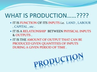 Production function | PPTX