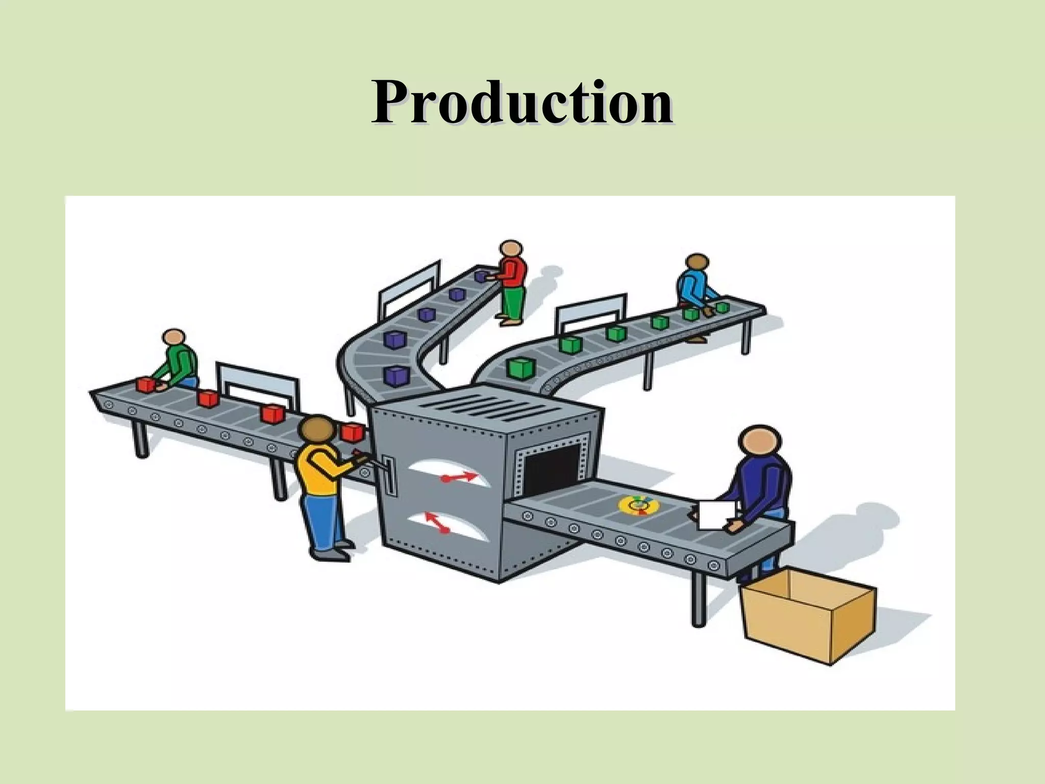 ProductionProduction
 