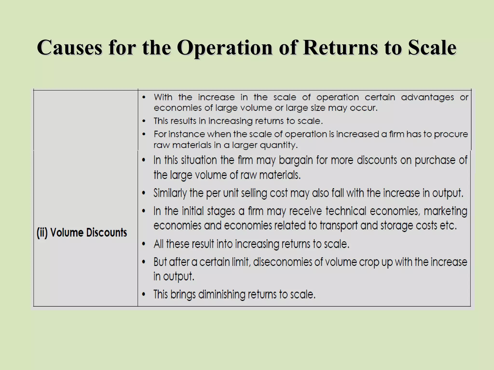 Causes for the Operation of Returns to ScaleCauses for the Operation of Returns to Scale
 