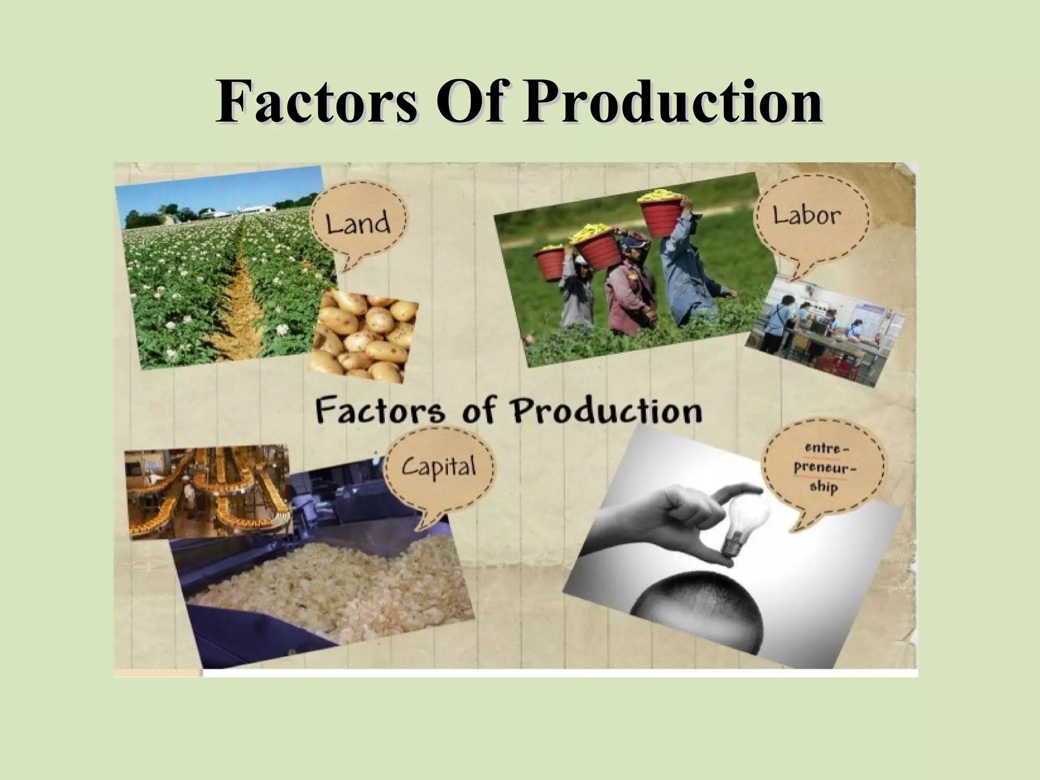 Factors Of ProductionFactors Of Production
 