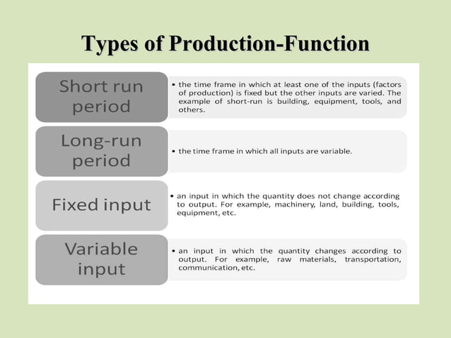 Production Function | PPT