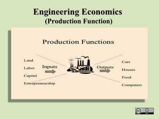 Engineering EconomicsEngineering Economics
(Production Function)(Production Function)
 