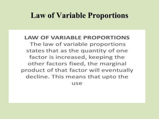Law of Variable ProportionsLaw of Variable Proportions
 