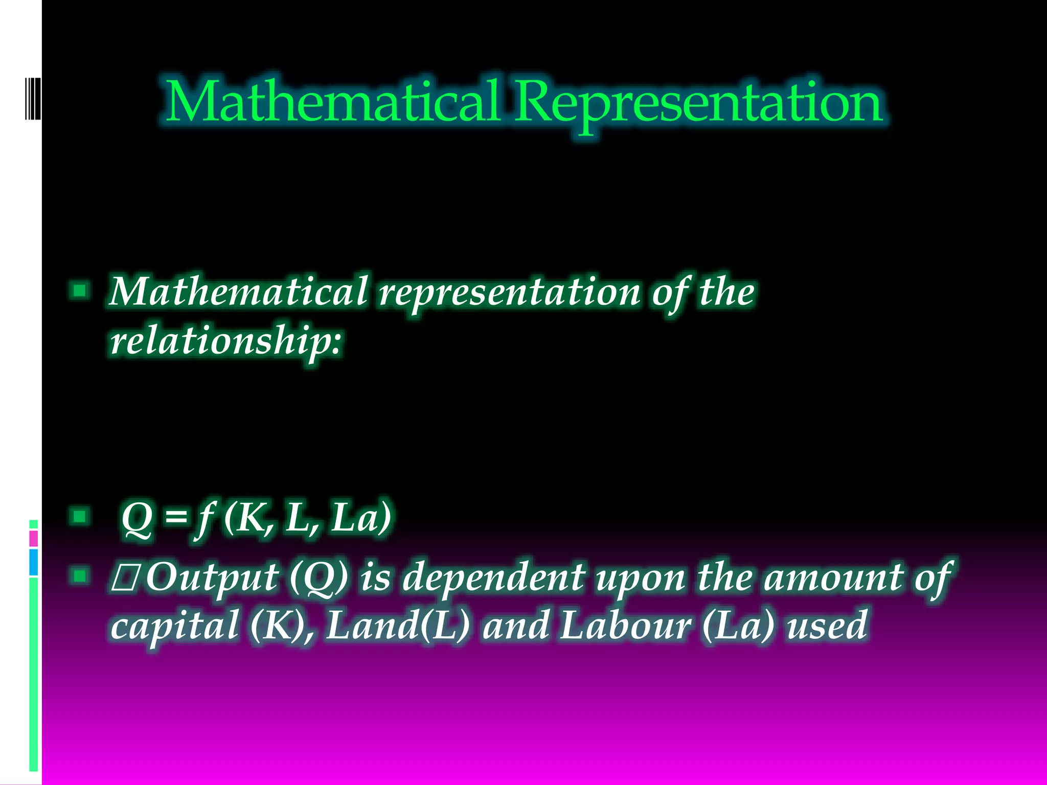 Mathematical Representation
 Mathematical representation of the
relationship:
 Q = f (K, L, La)
  Output (Q) is dependent upon the amount of
capital (K), Land(L) and Labour (La) used
 