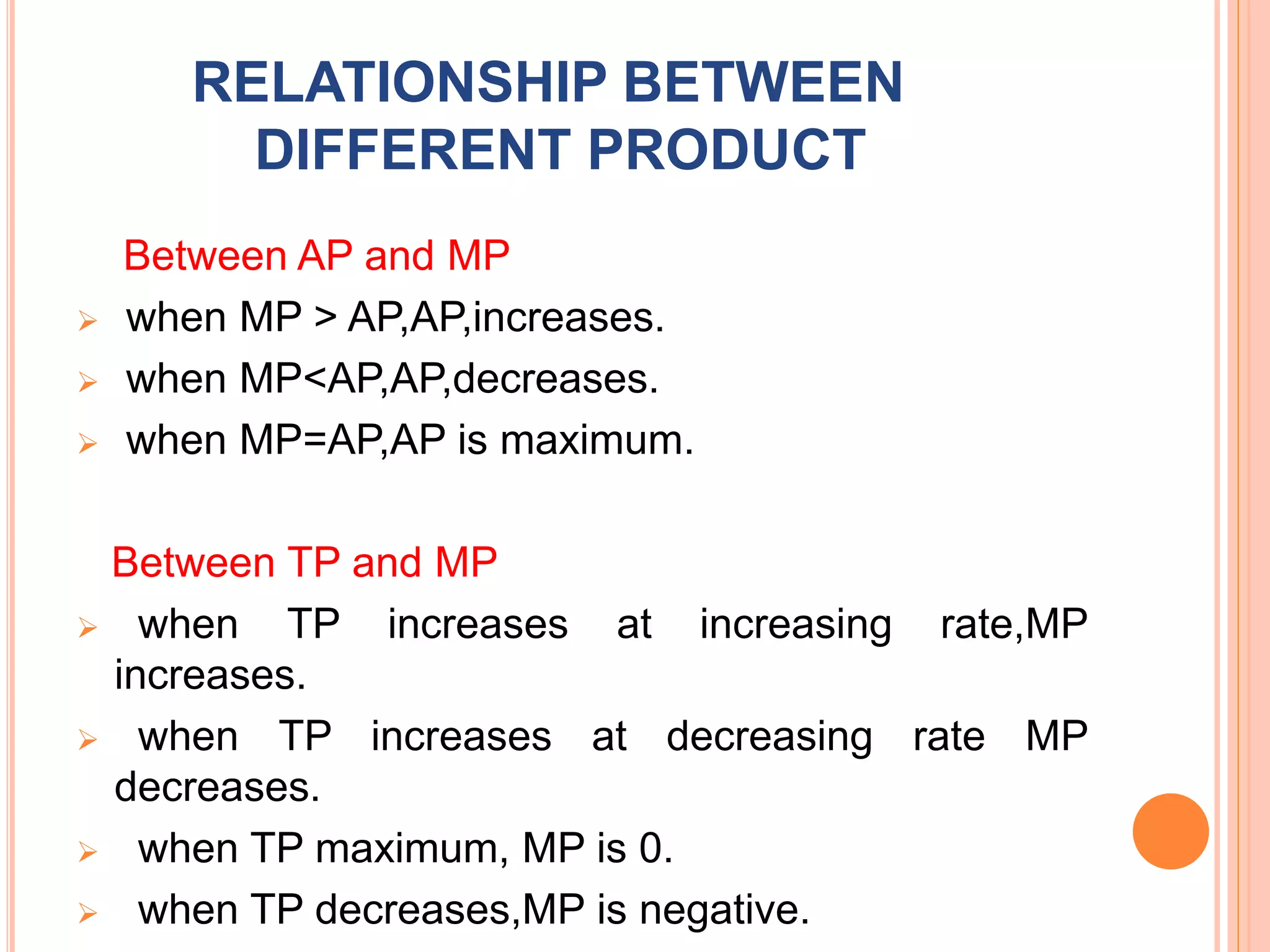 RELATIONSHIP BETWEEN
DIFFERENT PRODUCT
Between AP and MP
 when MP > AP,AP,increases.
 when MP<AP,AP,decreases.
 when MP=AP,AP is maximum.
Between TP and MP
 when TP increases at increasing rate,MP
increases.
 when TP increases at decreasing rate MP
decreases.
 when TP maximum, MP is 0.
 when TP decreases,MP is negative.
 