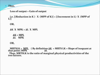 Production Function.ppt