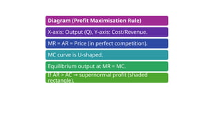 Comprehensive Analysis of Production Functions and Profit Maximization ...