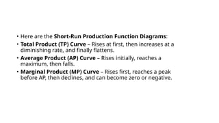 Comprehensive Analysis of Production Functions and Profit Maximization ...