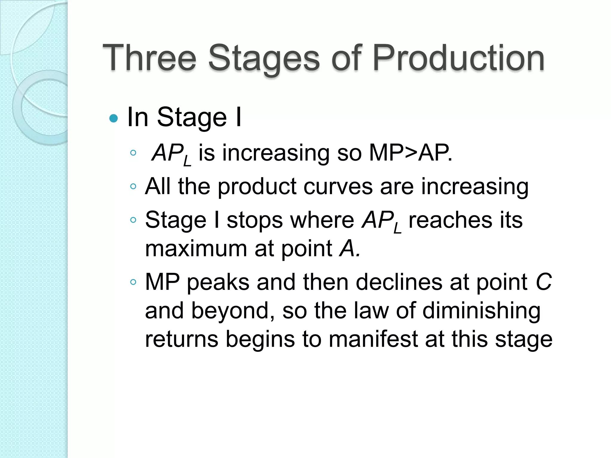 Three Stages of Production


In Stage I
◦ APL is increasing so MP>AP.
◦ All the product curves are increasing
◦ Stage I stops where APL reaches its
maximum at point A.
◦ MP peaks and then declines at point C
and beyond, so the law of diminishing
returns begins to manifest at this stage

 