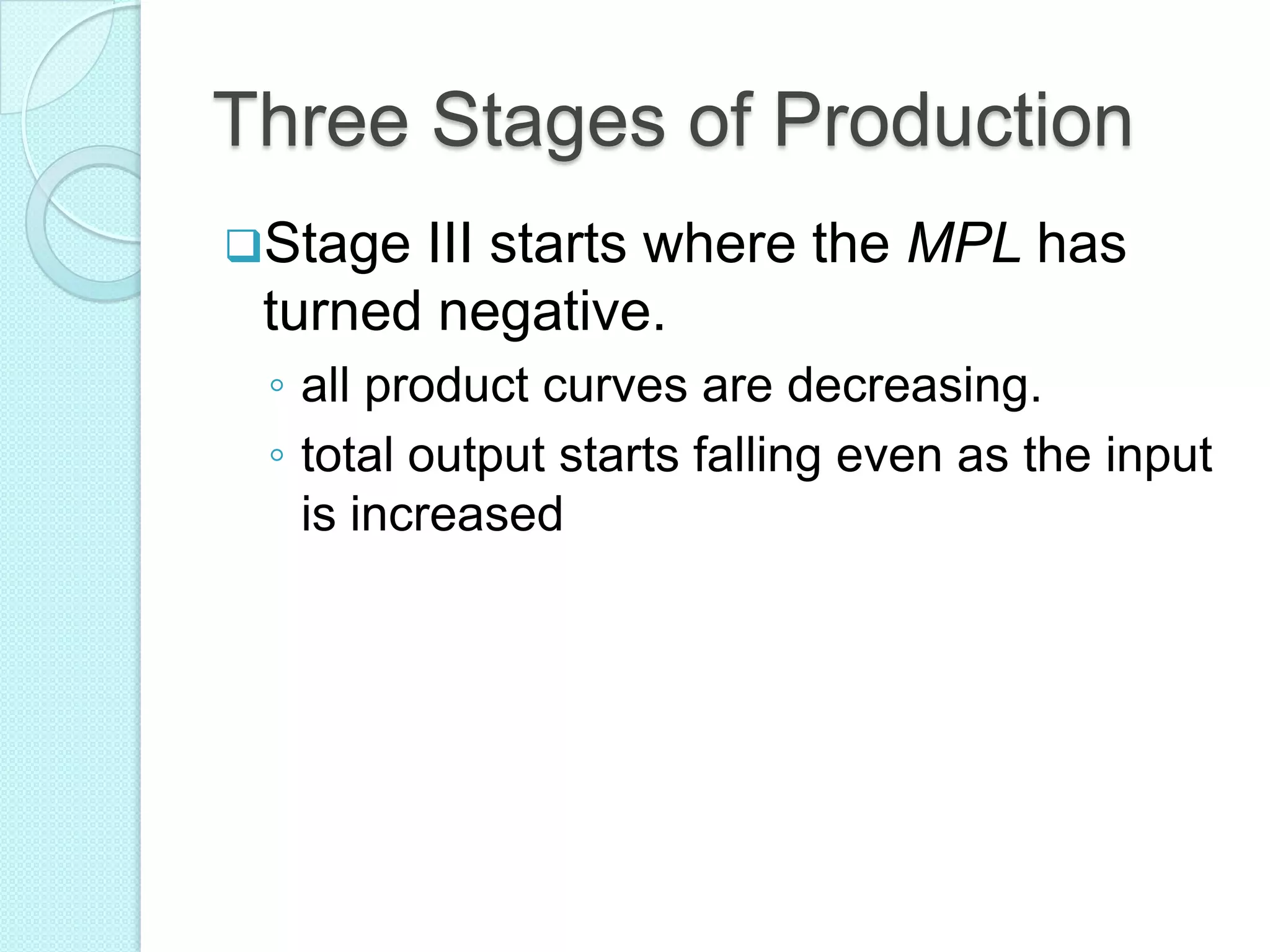 Three Stages of Production
Stage

III starts where the MPL has
turned negative.
◦ all product curves are decreasing.
◦ total output starts falling even as the input
is increased

 