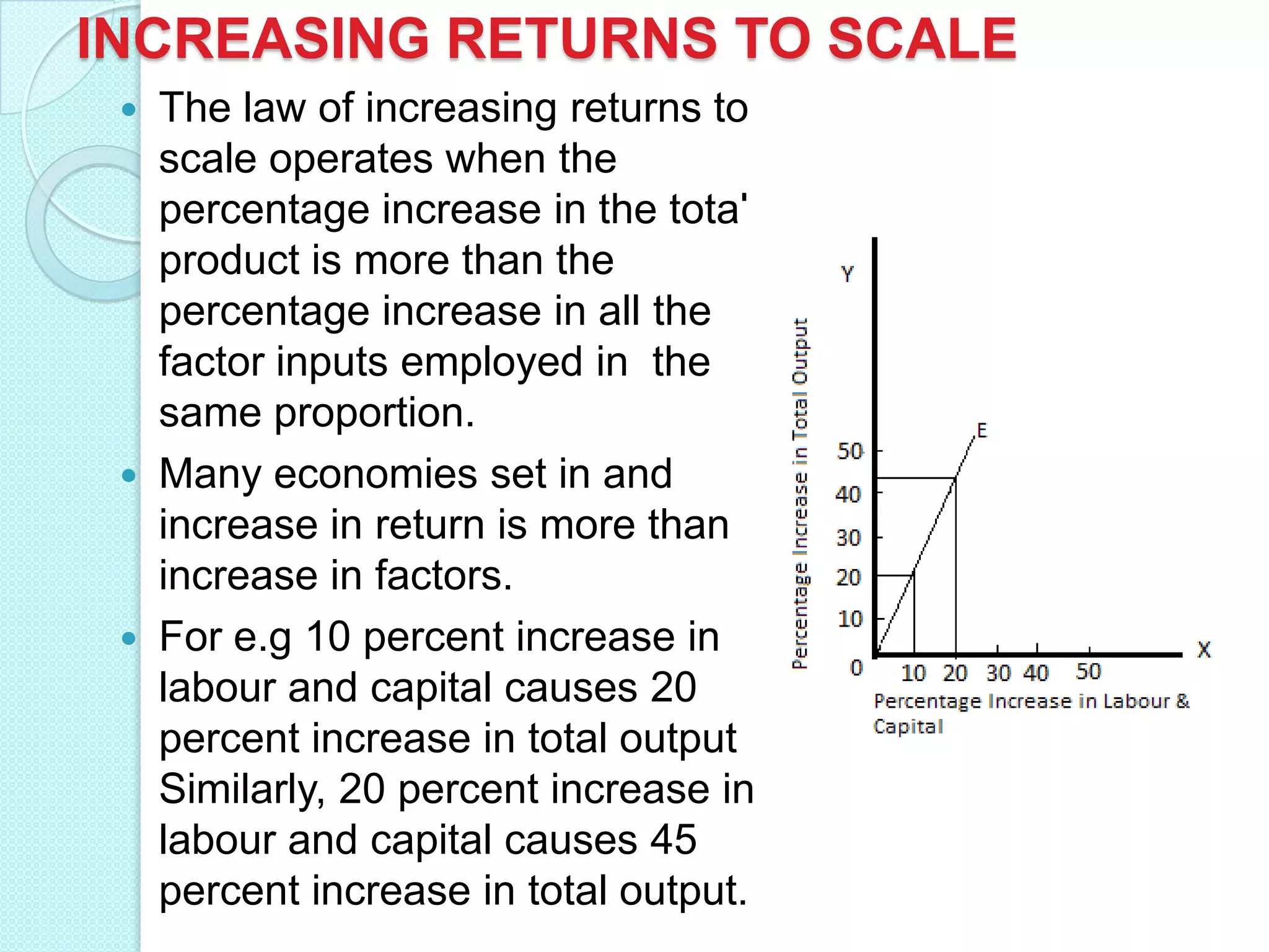 INCREASING RETURNS TO SCALE






The law of increasing returns to
scale operates when the
percentage increase in the total
product is more than the
percentage increase in all the
factor inputs employed in the
same proportion.
Many economies set in and
increase in return is more than
increase in factors.
For e.g 10 percent increase in
labour and capital causes 20
percent increase in total output.
Similarly, 20 percent increase in
labour and capital causes 45
percent increase in total output.

 