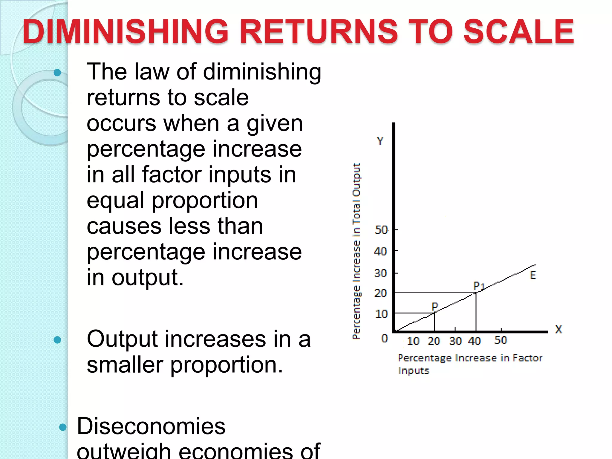 DIMINISHING RETURNS TO SCALE


The law of diminishing
returns to scale
occurs when a given
percentage increase
in all factor inputs in
equal proportion
causes less than
percentage increase
in output.



Output increases in a
smaller proportion.



Diseconomies

 
