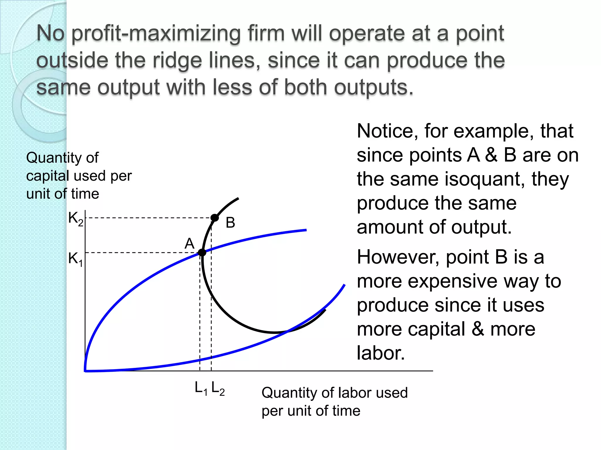 No profit-maximizing firm will operate at a point
outside the ridge lines, since it can produce the
same output with less of both outputs.
Quantity of
capital used per
unit of time
K2

B
A

K1

L1 L2

Notice, for example, that
since points A & B are on
the same isoquant, they
produce the same
amount of output.

However, point B is a
more expensive way to
produce since it uses
more capital & more
labor.
Quantity of labor used
per unit of time

 