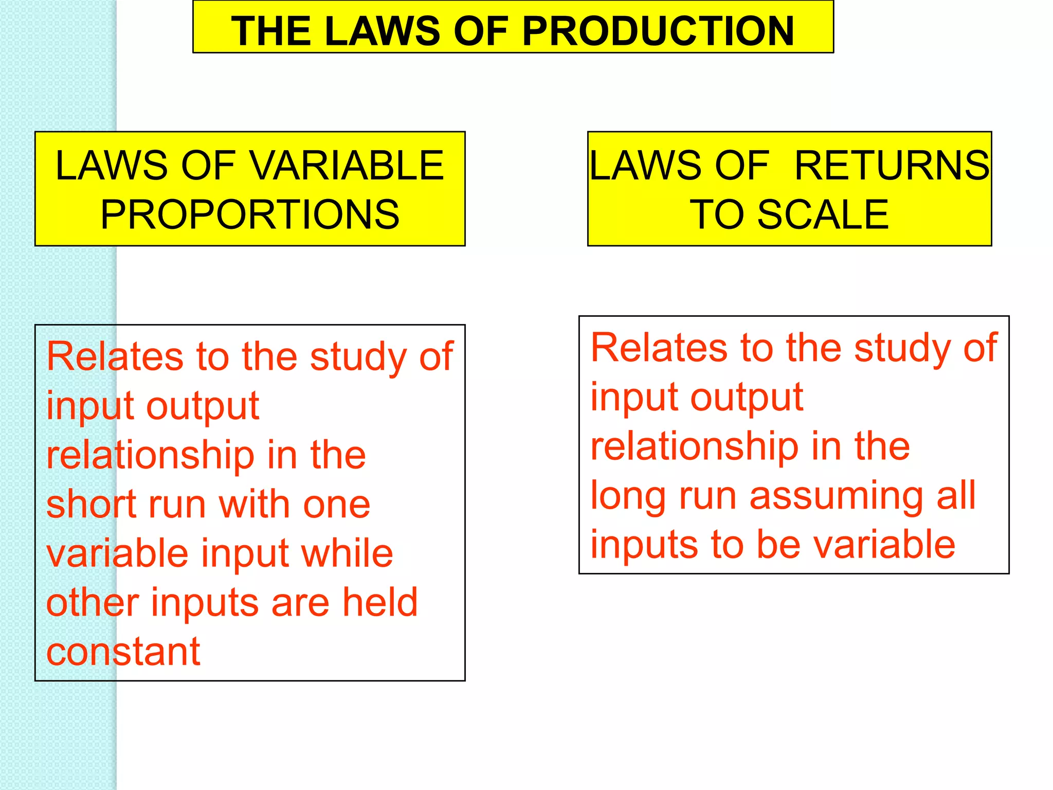 THE LAWS OF PRODUCTION
LAWS OF VARIABLE
PROPORTIONS

LAWS OF RETURNS
TO SCALE

Relates to the study of
input output
relationship in the
short run with one
variable input while
other inputs are held
constant

Relates to the study of
input output
relationship in the
long run assuming all
inputs to be variable

 