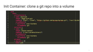 10
Init Container: clone a git repo into a volume
 