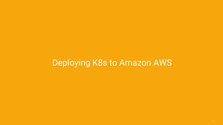 24
Deploying K8s to Amazon AWS
 