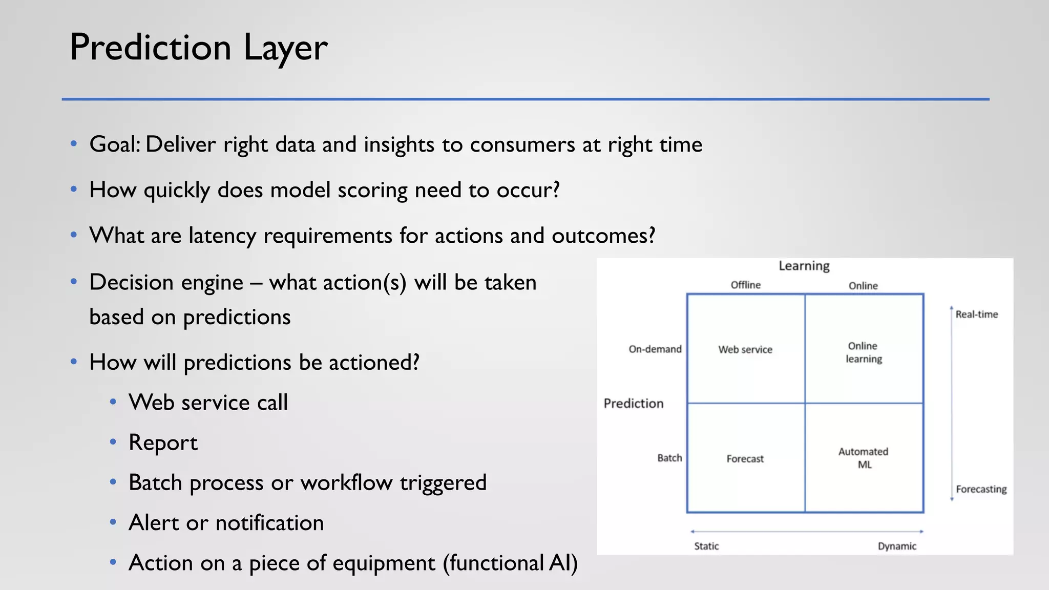Prediction Layer
• Goal: Deliver right data and insights to consumers at right time
• How quickly does model scoring need to occur?
• What are latency requirements for actions and outcomes?
• Decision engine – what action(s) will be taken
based on predictions
• How will predictions be actioned?
• Web service call
• Report
• Batch process or workflow triggered
• Alert or notification
• Action on a piece of equipment (functional AI)
 