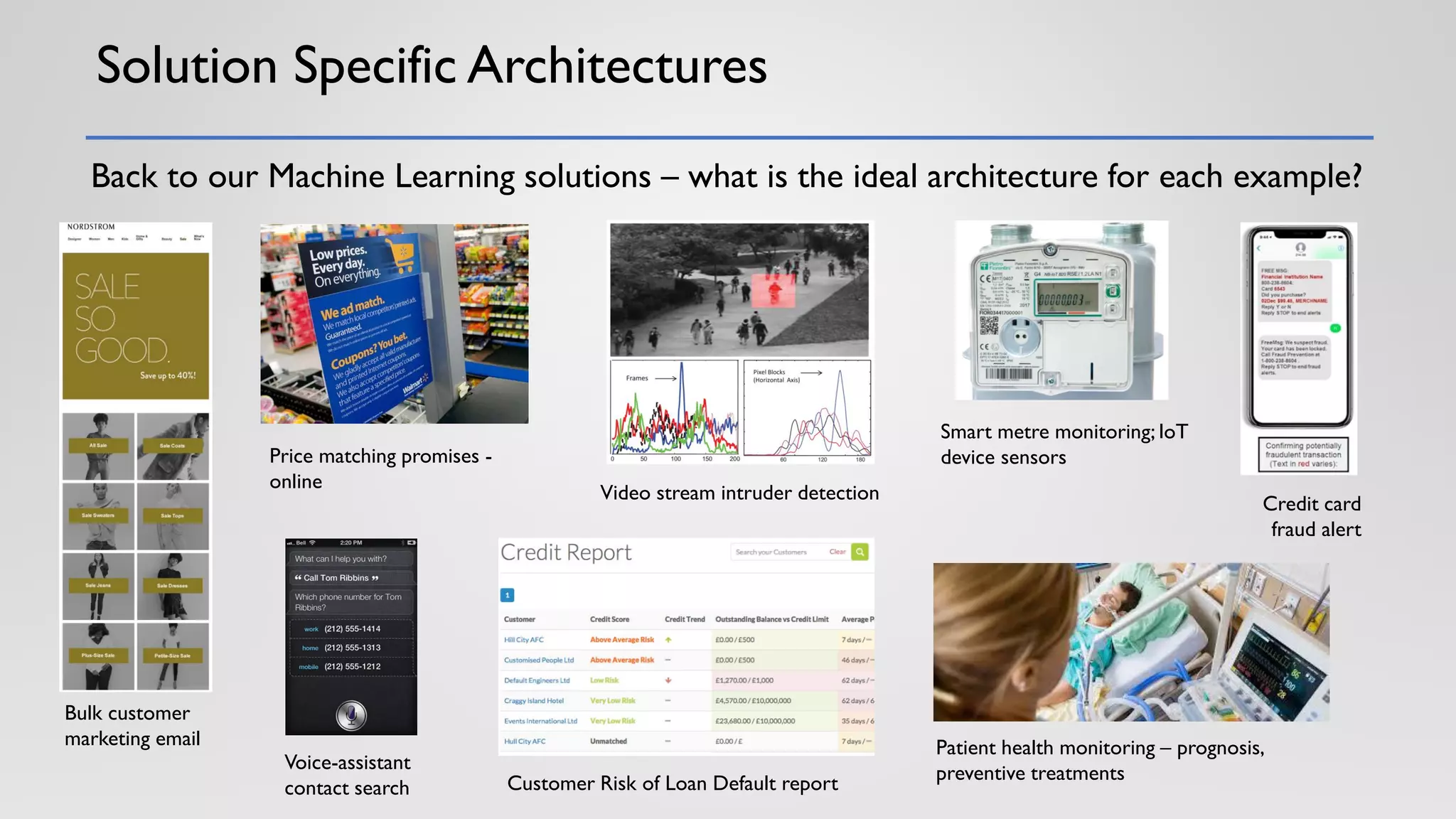 Solution Specific Architectures
Price matching promises -
online
Bulk customer
marketing email
Voice-assistant
contact search Customer Risk of Loan Default report
Patient health monitoring – prognosis,
preventive treatments
Video stream intruder detection
Smart metre monitoring; IoT
device sensors
Credit card
fraud alert
Back to our Machine Learning solutions – what is the ideal architecture for each example?
 